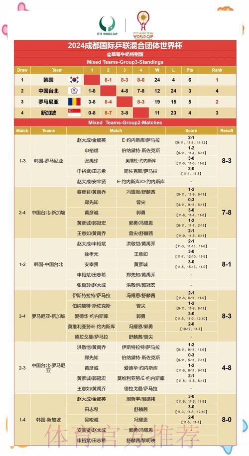 世界杯赛果预测:伤病因素如何左右最终比分 世界杯赛果预测:伤病因素如何左右最终比分