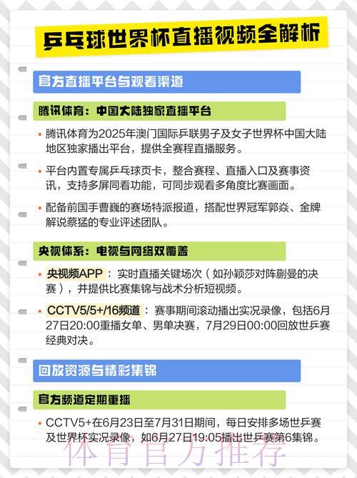 世界杯赛事直播版权归属深度解读 世界杯赛事直播版权归属深度解读