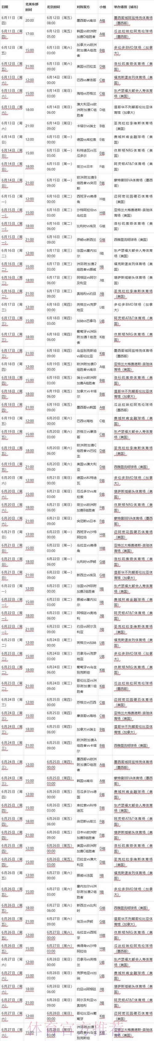 2026年世界杯赛事比分实时在线全程直播追踪 2026年世界杯赛事比分实时在线全程直播追踪