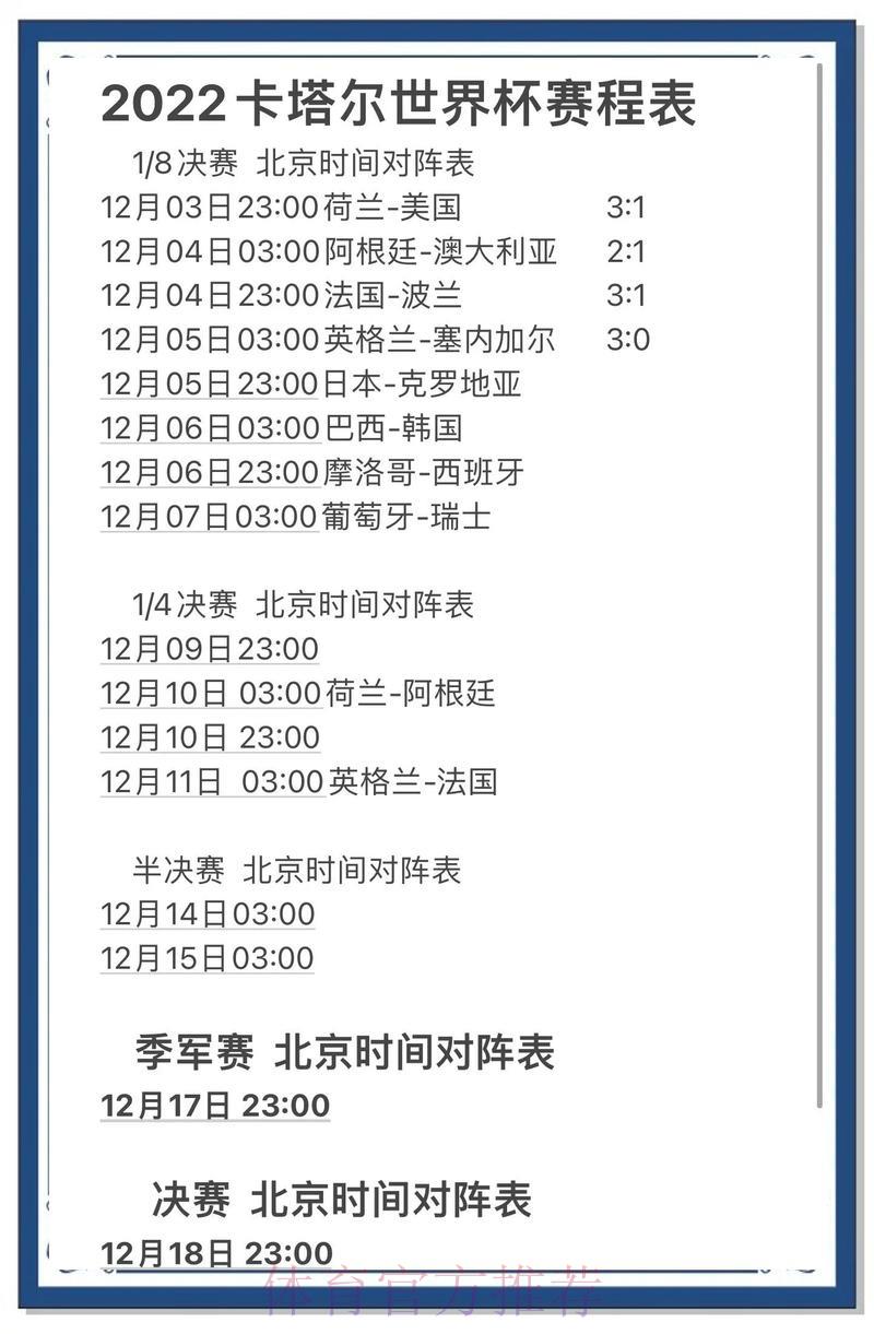 安卓全程追踪：世界杯赛事比分深度解析