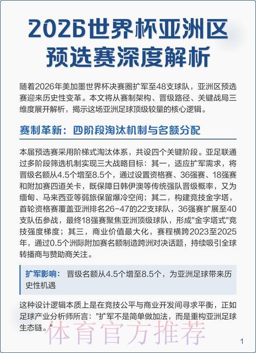 2026年世界杯赛事比分数据深度解析与查询入口全面指南 2026年世界杯赛事比分数据深度解析与查询入口全面指南