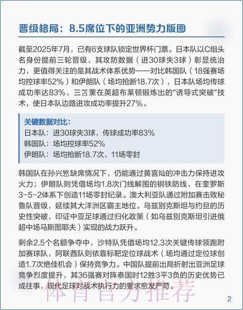 2026年世界杯赛事比分数据深度解析与查询入口全面指南 2026年世界杯赛事比分数据深度解析与查询入口全面指南