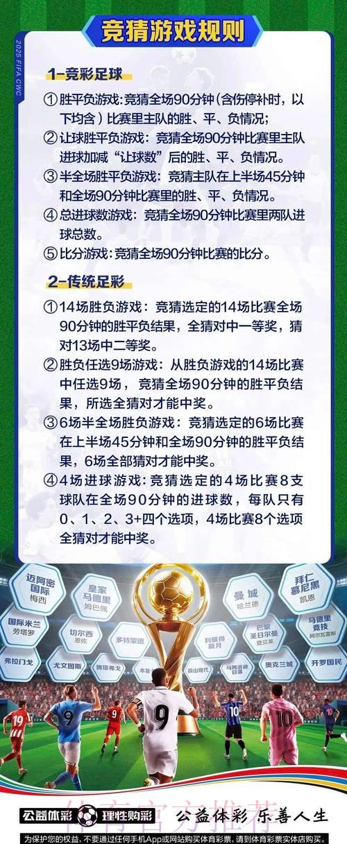 世界杯滚球投注策略全攻略深度解读