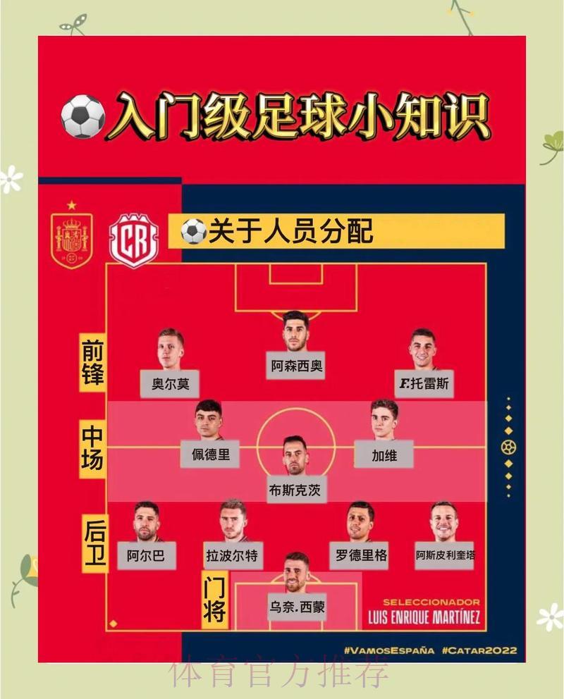 世界杯滚球投注策略全攻略深度解读
