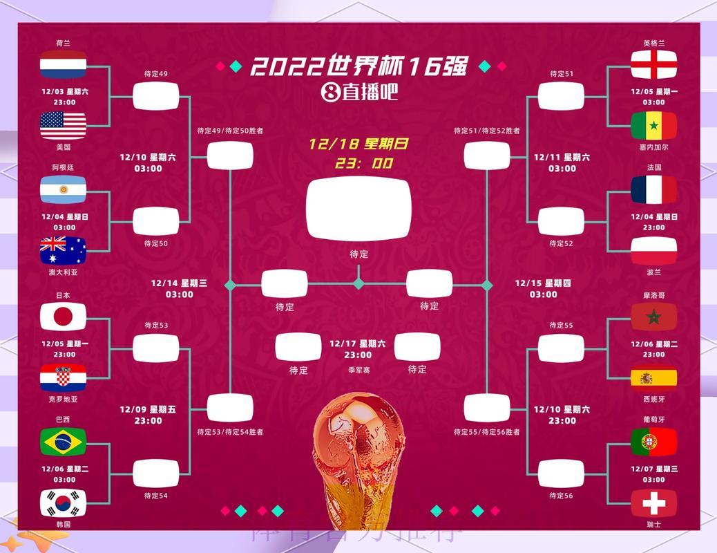 独特视角：世界杯赛事预测与苹果新闻链接深度解析