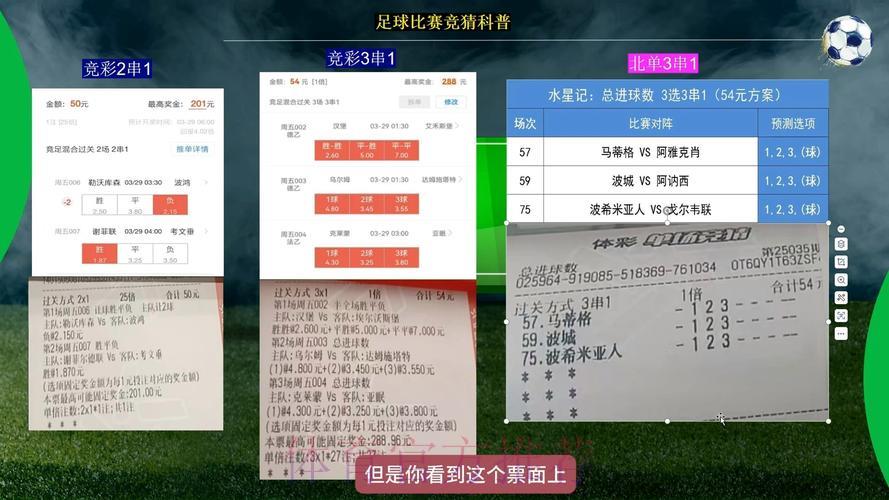 世界杯竞猜攻略：资深玩家实战经验全解析