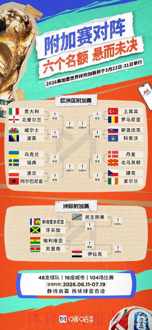 世界杯外围平台下载与安装完整教程