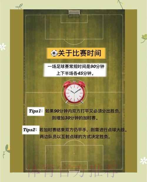 2026世界杯投注必知规则全解析 2026世界杯投注必知规则全解析