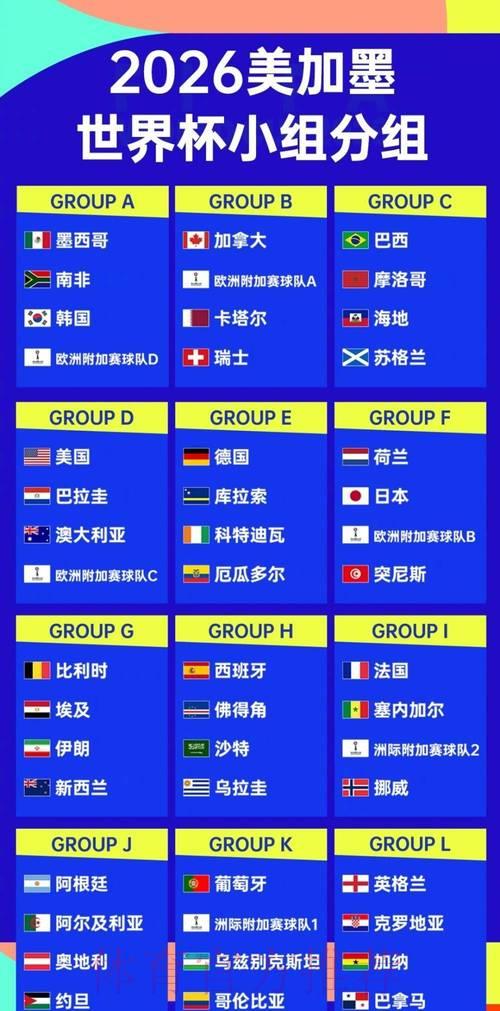 2026年世界杯四强对决全程赛程深度解析 2026年世界杯四强对决全程赛程深度解析