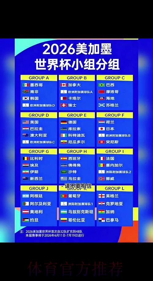 2026年世界杯四强对决全程赛程深度解析 2026年世界杯四强对决全程赛程深度解析