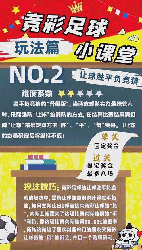 微博世界杯竞猜投注全面指南