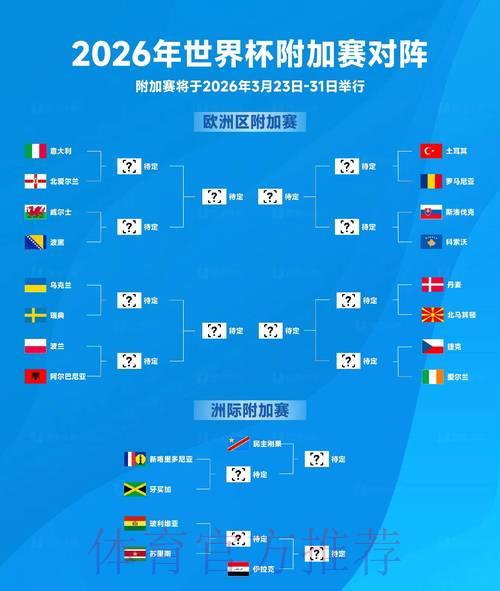 2026世界杯全站预测分析