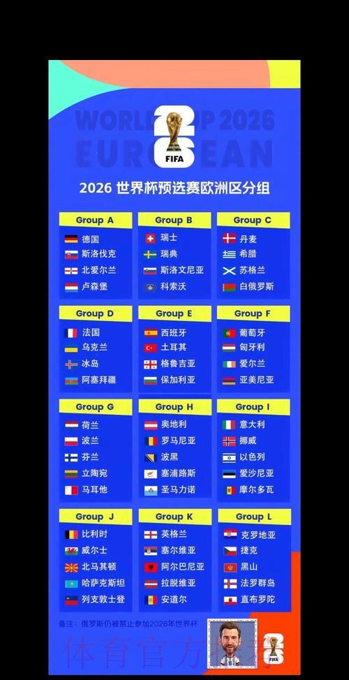 2026世界杯全站预测分析