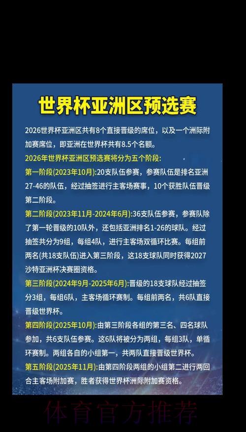 2026世界杯全站预测分析