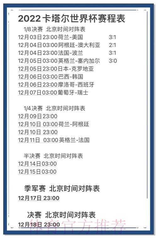 世界杯竞猜指南：权威专家深度解析赛事胜负走势