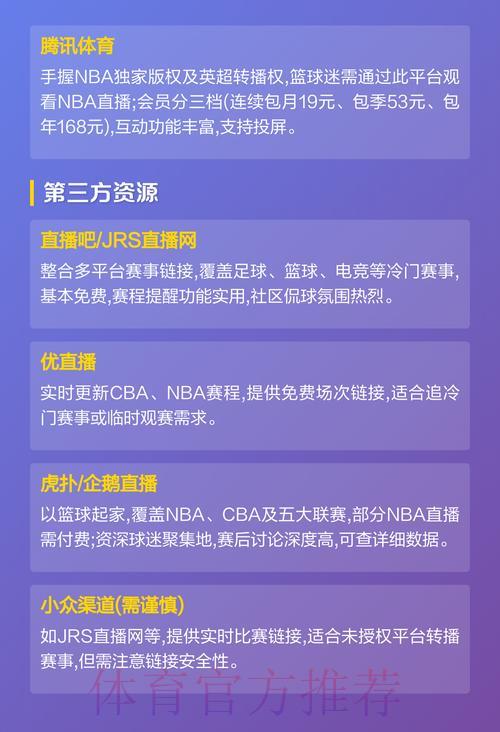 全面解析世界杯赛事直播平台的核心优势与最佳选择指南