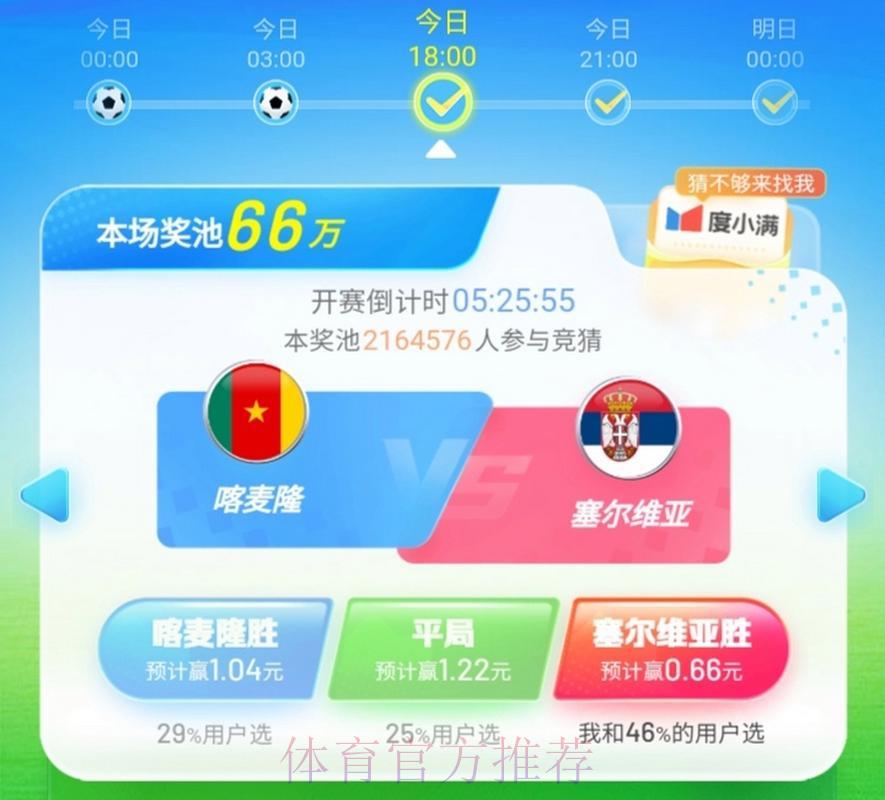 世界杯竞猜攻略:顶尖高手实战心得全面解析 世界杯竞猜攻略:顶尖高手实战心得全面解析
