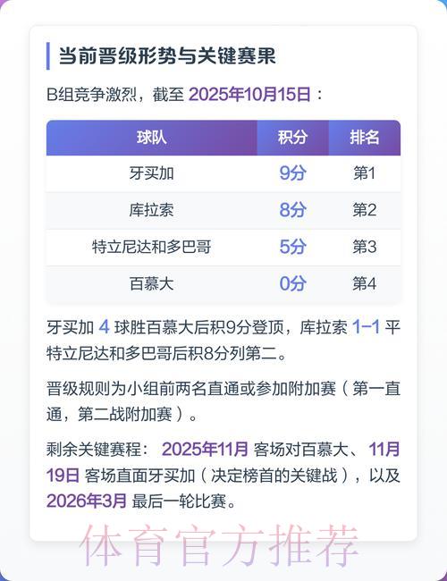世界杯预选赛:专家解析投注策略与技巧 世界杯预选赛:专家解析投注策略与技巧
