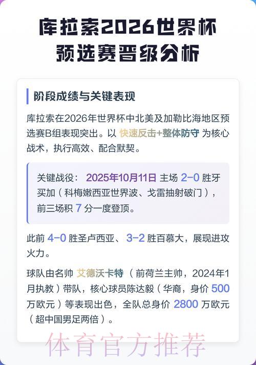 世界杯预选赛:专家解析投注策略与技巧 世界杯预选赛:专家解析投注策略与技巧
