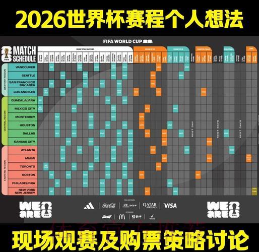 2026世界杯竞猜攻略：专家教你如何制定完美预测方案