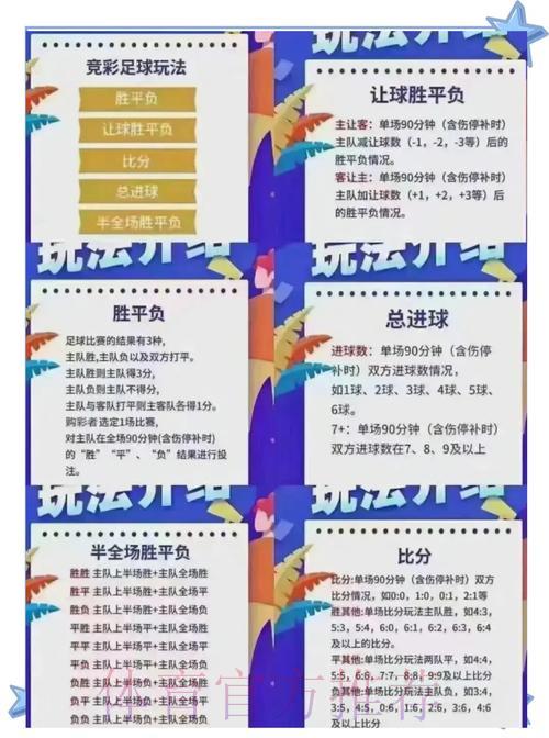 世界杯竞猜投注常见疑问全解析，看这一篇就够了