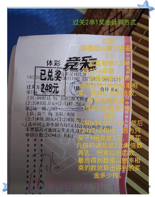 世界杯竞猜投注常见疑问全解析，看这一篇就够了