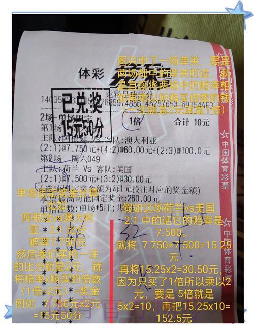 世界杯竞猜投注常见疑问全解析，看这一篇就够了
