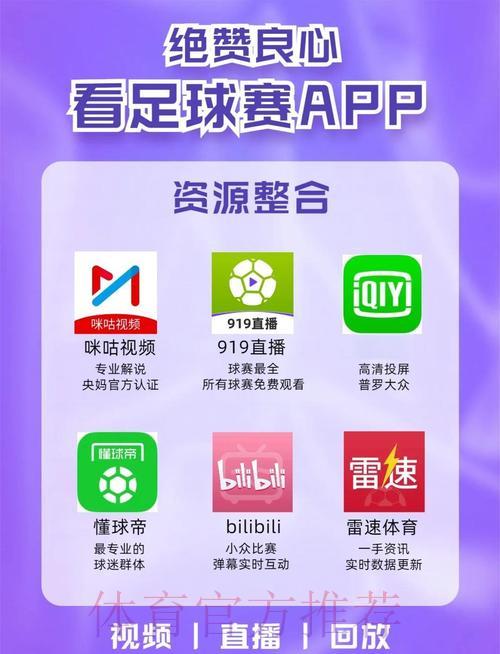 精选免费高清世界杯足球赛事直播平台推荐