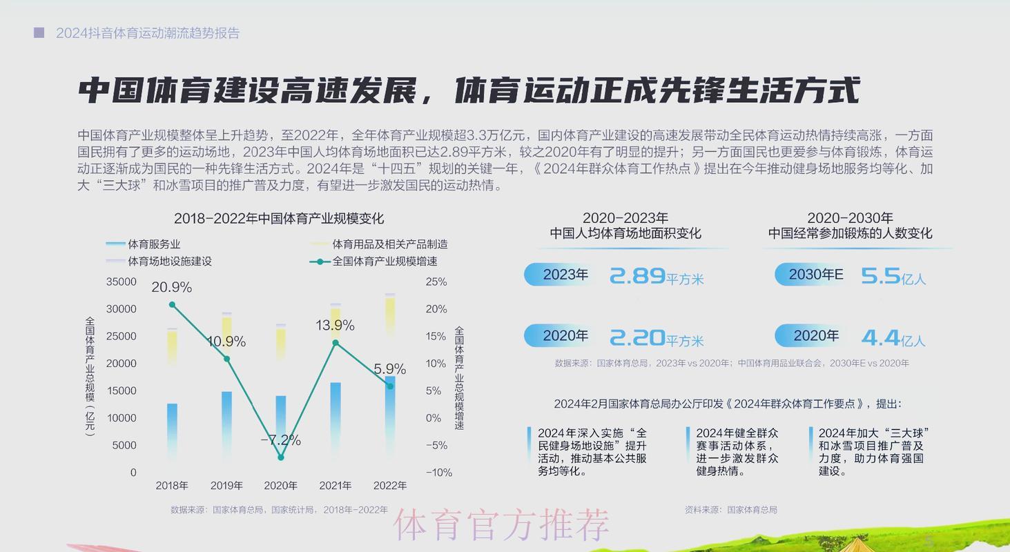 深度解析世界杯赛事数据:全方位统计记录与发展趋势研究 深度解析世界杯赛事数据:全方位统计记录与发展趋势研究