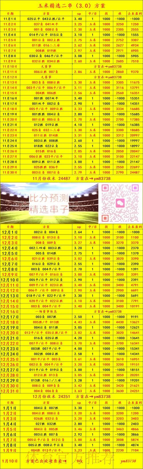 2024世界杯竞猜神器：最值得下载的预测APP盘点