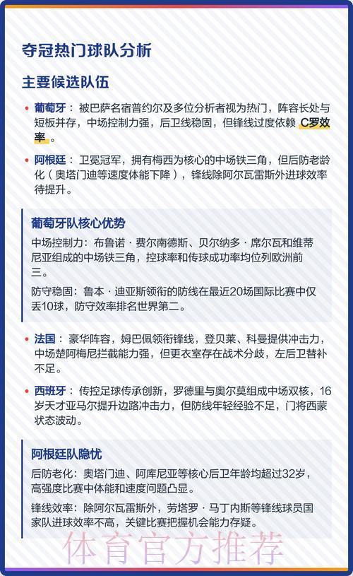 2026世界杯最新比分：夺冠热门预测与赛果分析